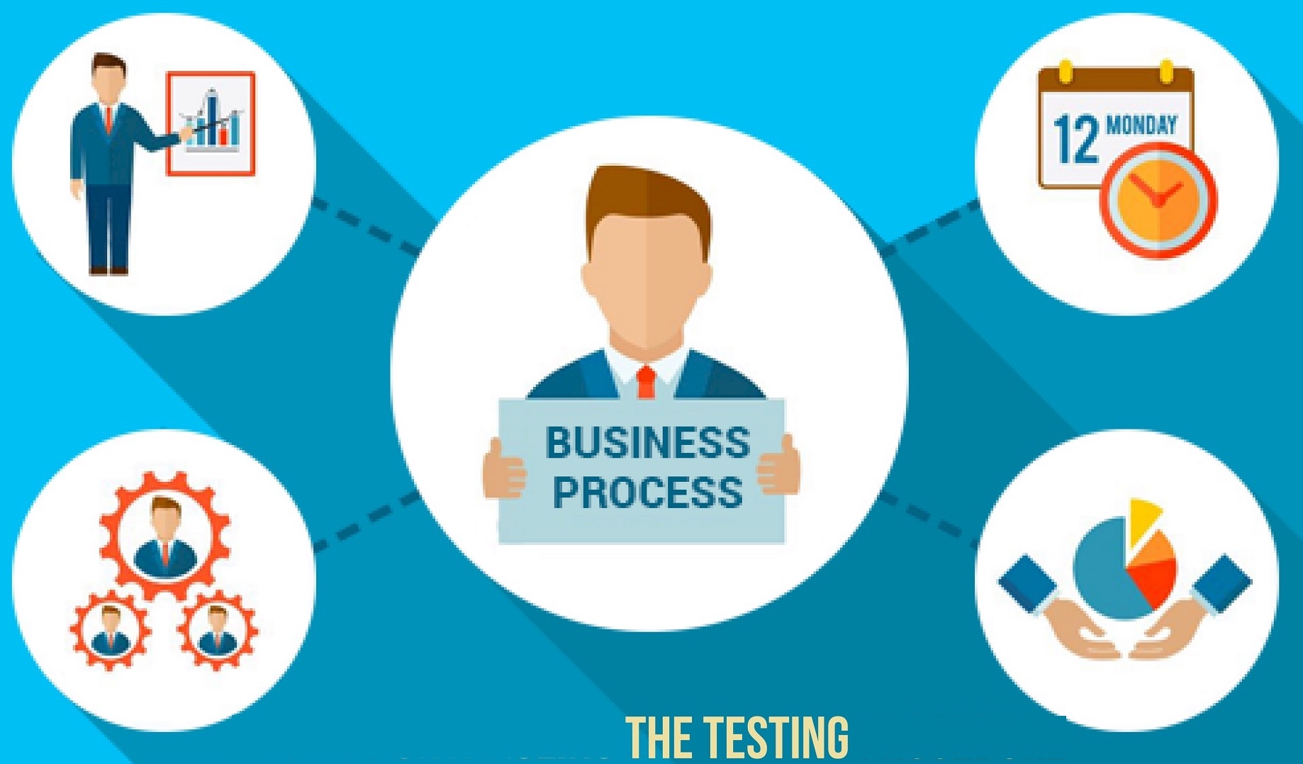 Testy nových aplikací s dopadem na business procesy a uživatele